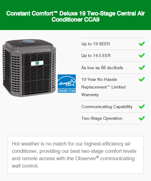 Day & Night Air Conditioners and Day & Night AC Installation In Prescott Valley, Prescott, Dewey-Humboldt, AZ, and Surrounding Areas